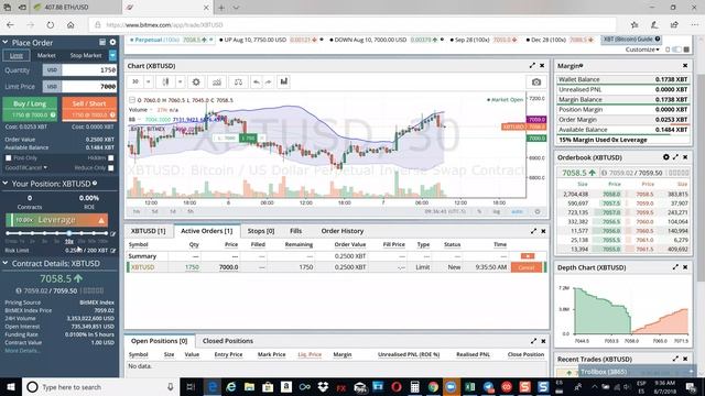 Como dimensionar los lotes en Bitmex смотреть онлайн