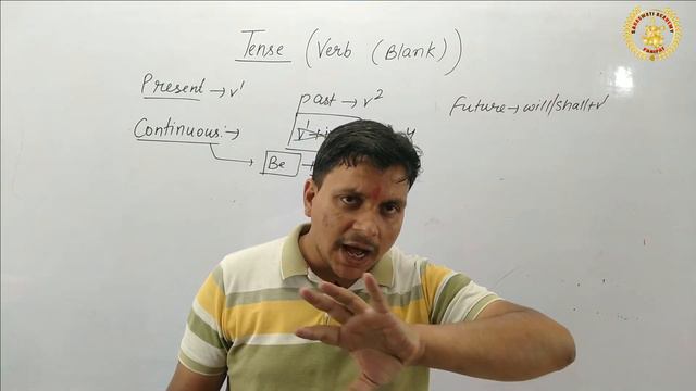 Fill in the Blanks Part-2 | Tense Chart | Tense in English Grammar | | Verb Blank | CHSL 10TH,12TH смотреть онлайн