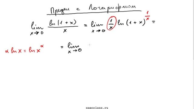Решение предела с логарифмом смотреть онлайн