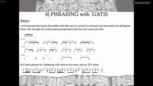 Лекция Рафаэля Рейны (Амстердамская консерватория) Применение Карнатик ритмов в западной музыке. смотреть онлайн