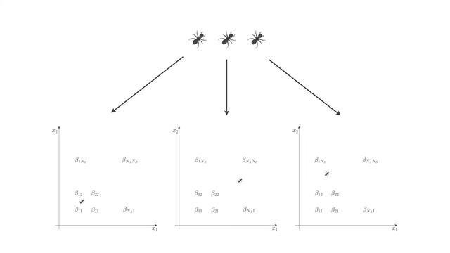 Fuzzy Ant Colony Optimization: A comparison with Learning Control смотреть онлайн
