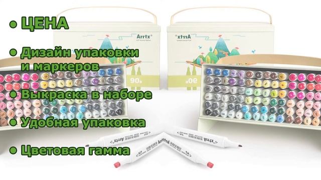 Маркеры ArrtX с Алиэкспресс. бюджетная замена Copic? смотреть онлайн
