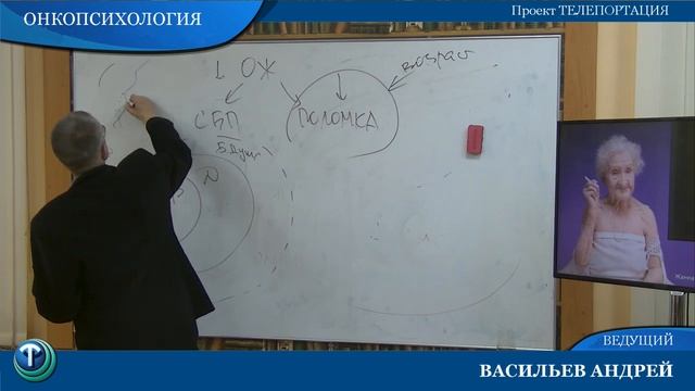 Открытый вебинар "Онкопсихология". смотреть онлайн