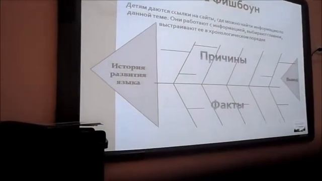 1 ВИДЕОФРАГМЕНТ СЕМИНАРА ЖОГОВОЙ Р И смотреть онлайн