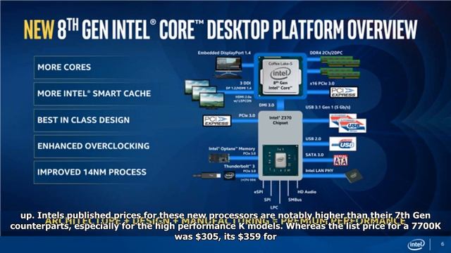 Intel Announces 8th Generation Core 