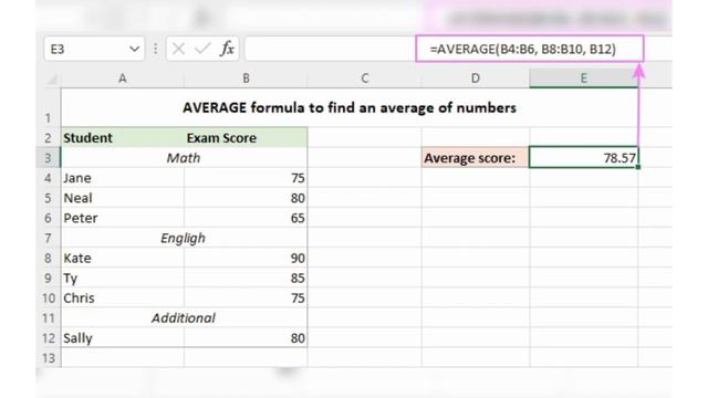 SUM , MAXIMUM, MINIMUM AND AVERAGE Formulas of MS - EXCEL смотреть онлайн