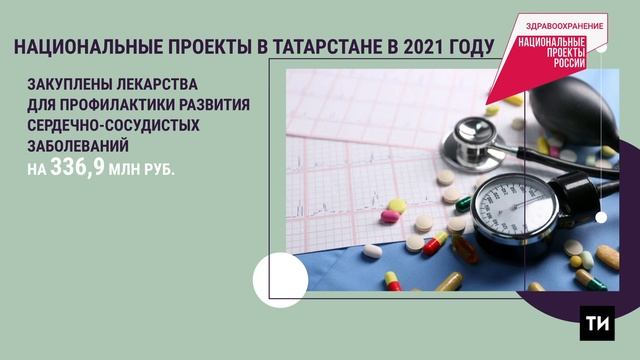 В Азнакаево по нацпроекту обновляется материально-техническая база центральной районной больницы смотреть онлайн