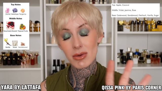 ARAB PERFUMES FOR SPRING UNDER $100 смотреть онлайн