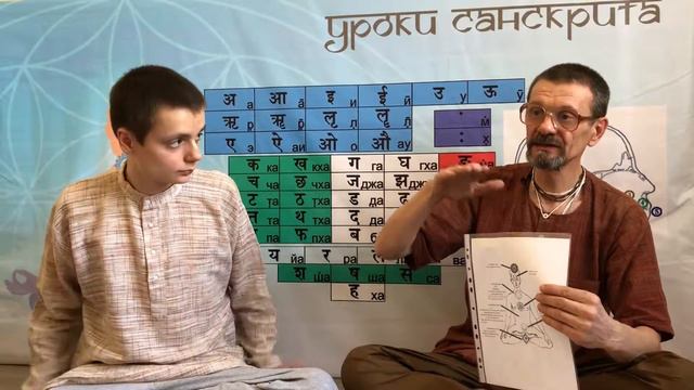 Звуковая культура и главный источник энергии! смотреть онлайн