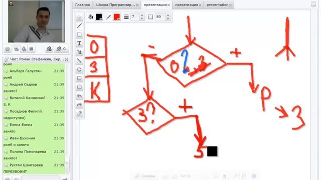 Урок 2 Постановка задачи и алгоритмы ч2 смотреть онлайн