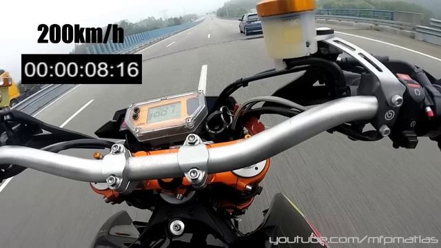 KTM SM Prototype (RC8R) 0-245km/h RUN w/ time counter смотреть онлайн