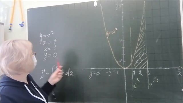 Площадь фигуры, ограниченной линиями y=x^2 смотреть онлайн
