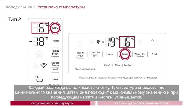 Холодильник - Как установить температуру в холодильнике LG смотреть онлайн