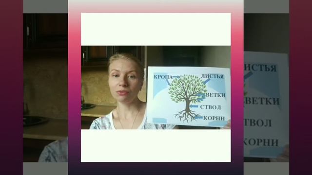 Дистанционное занятие в подготовительной группе "Познание" смотреть онлайн