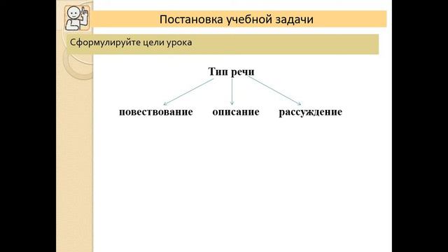 типы текстов смотреть онлайн