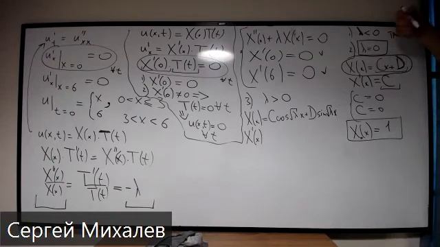 Семинар часть 1 | 21.10.2022 | Уравнения математической физики