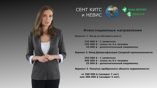 Гражданство для ICO. Без Налогов! Юрисдикция для ICO Проектов! Остров Сент Китс и Невис