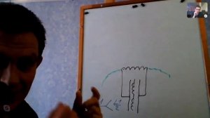 А.Мишин 24мар2019 Анализ работы правильного LC контура