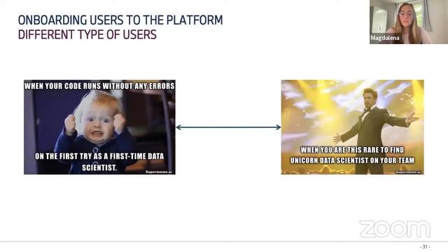Building and Scaling a Machine Learning Platform - Magdalena Kuhn смотреть онлайн