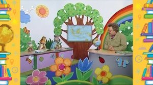 Школа Шишкиного Леса. География. Индонезия