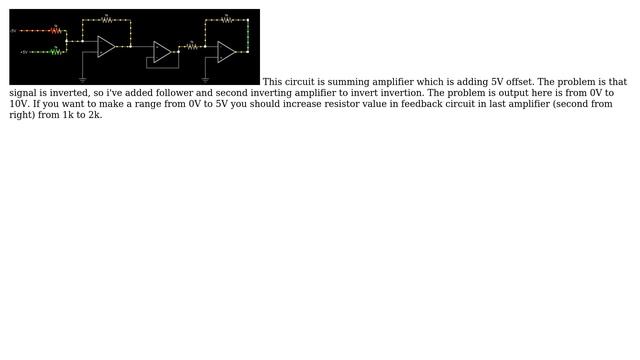from range -5 - +5 to range 0-5 (3 Solutions!!) смотреть онлайн