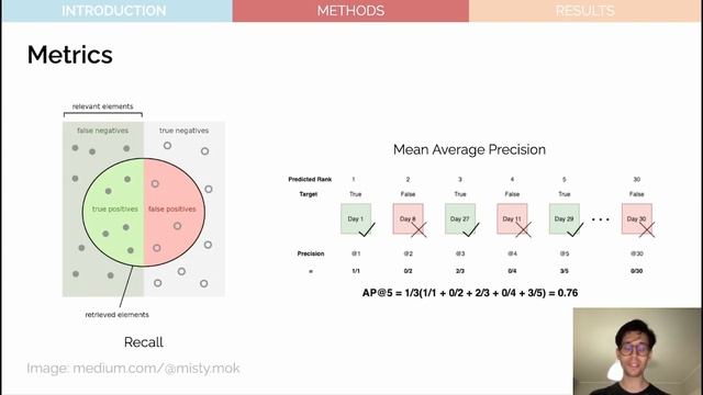 Cosine similarity preserving dimensionality reduction смотреть онлайн