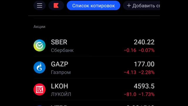 Срочный выпуск! Попытка разворота? Инвесторы в панике! смотреть онлайн