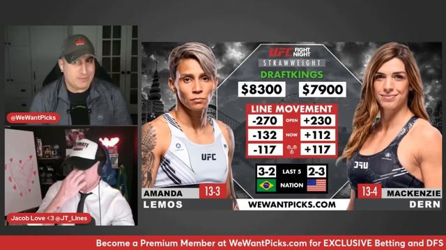 UFC 298: Volkanovski Vs. Topuria FULL CARD Predictions, Bets & DraftKings