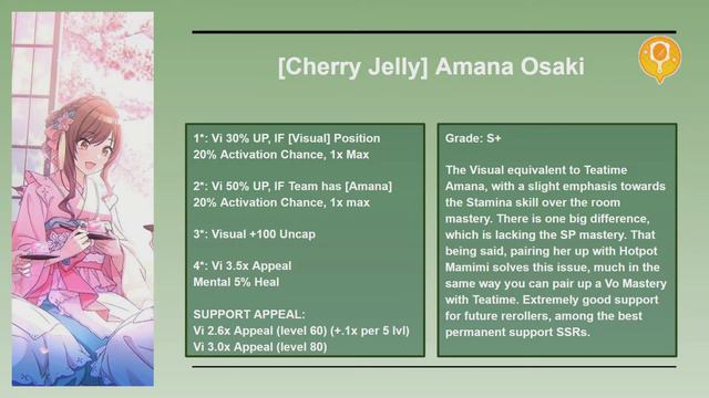 Shiny Review: I Bet You!! P-SSR4 Natsuha! смотреть онлайн