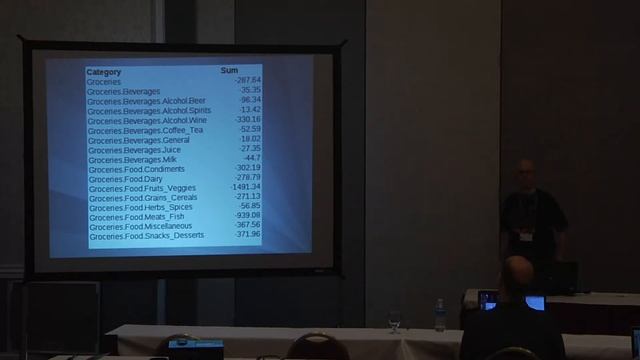 2013 SouthEast LinuxFest - Don Parris - Hierarchical Data Structures with Ltree смотреть онлайн