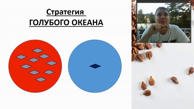 Голубой океан смотреть онлайн