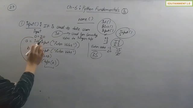 Python Fundamentals | Class 11 Computer Science with Python (Video 5) смотреть онлайн