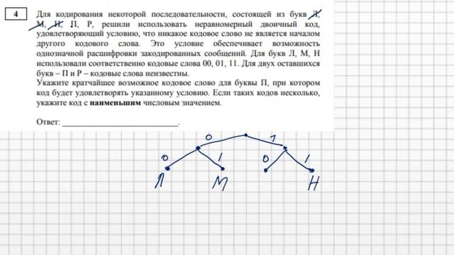 ЕГЭ по информатике. Задание 4 (демонстрационный вариант) смотреть онлайн