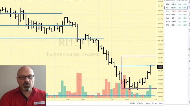 Утренний брифинг