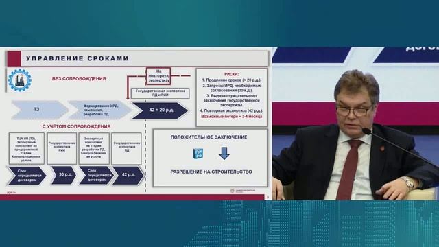 Алексей Серебряков | Круглый стол "Цифровой вектор развития экспертизы"| смотреть онлайн