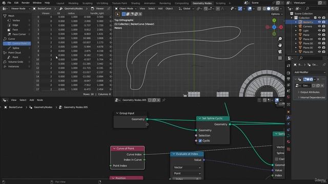 197 - Curve of Point Node смотреть онлайн