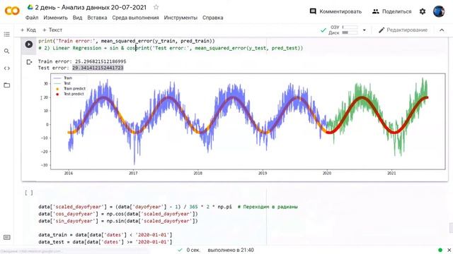 Как визуализировать данные с Python. Интенсив по анализу данных смотреть онлайн