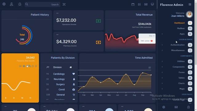 Florence Dark RTL Responsive Web Application Kit смотреть онлайн
