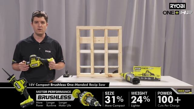 RYOBI 18V ONE+ HP Compact Brushless Official Release