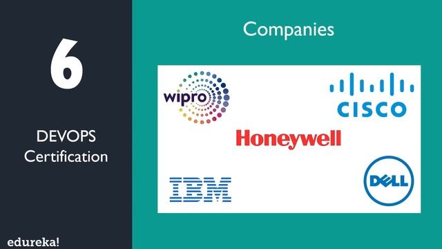 Top 10 Certifications For 2019 | Highest Paying IT Certifications 2019 | @edurekaIN смотреть онлайн