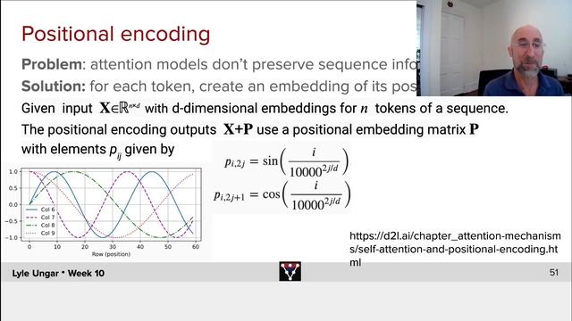 Postitional Encoding смотреть онлайн