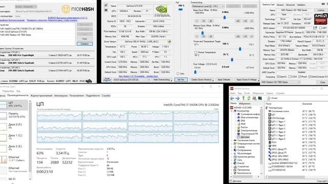 Майнинг на процессоре Intel i7-5930K 3.50GHz, видеокарте GTX 970 и видеокарте AMD Radeon HD 7950 смотреть онлайн