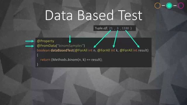 Tests (Software/JQwik) смотреть онлайн