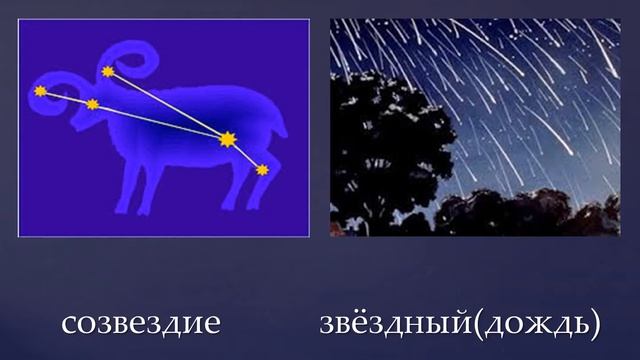Видео Презентация Космос ( родственные слова) смотреть онлайн