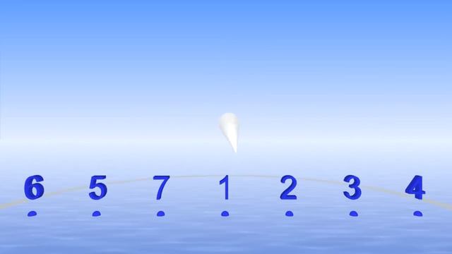 7/4 odd time signature with Bounce Metronome Pro смотреть онлайн