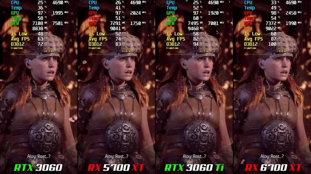 RTX 3060 vs RX 5700 XT vs RTX 3060 Ti vs RX 6700 XT смотреть онлайн