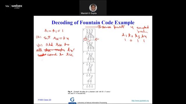 IT 495 DNA Storage and Security Fall 2022 Lecture 20 смотреть онлайн