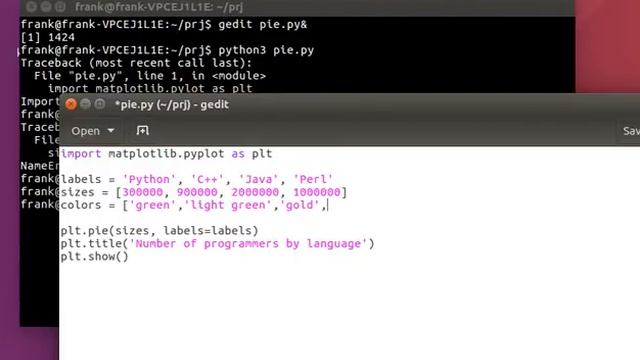 Pie chart using Python matplotlib смотреть онлайн