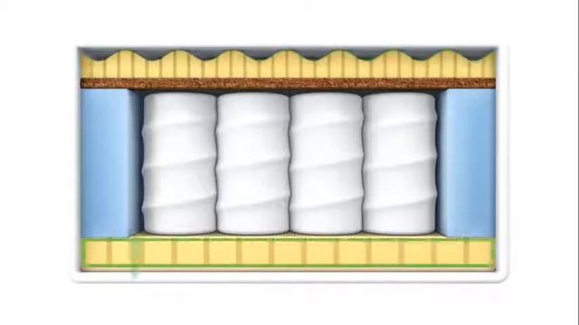 Матрас Vegas 20 серии Модерн смотреть онлайн