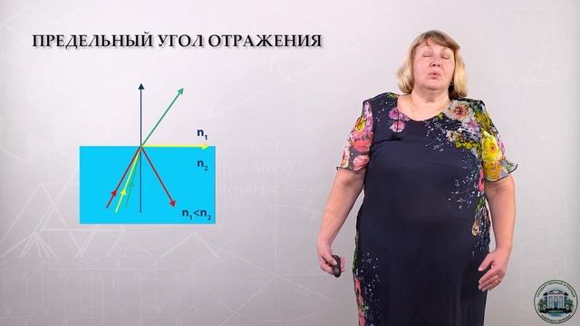 4 1 Корпускулярно волновой дуализм света смотреть онлайн